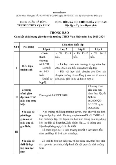 Cam kết chất lượng giáo dục năm học 2023-2024