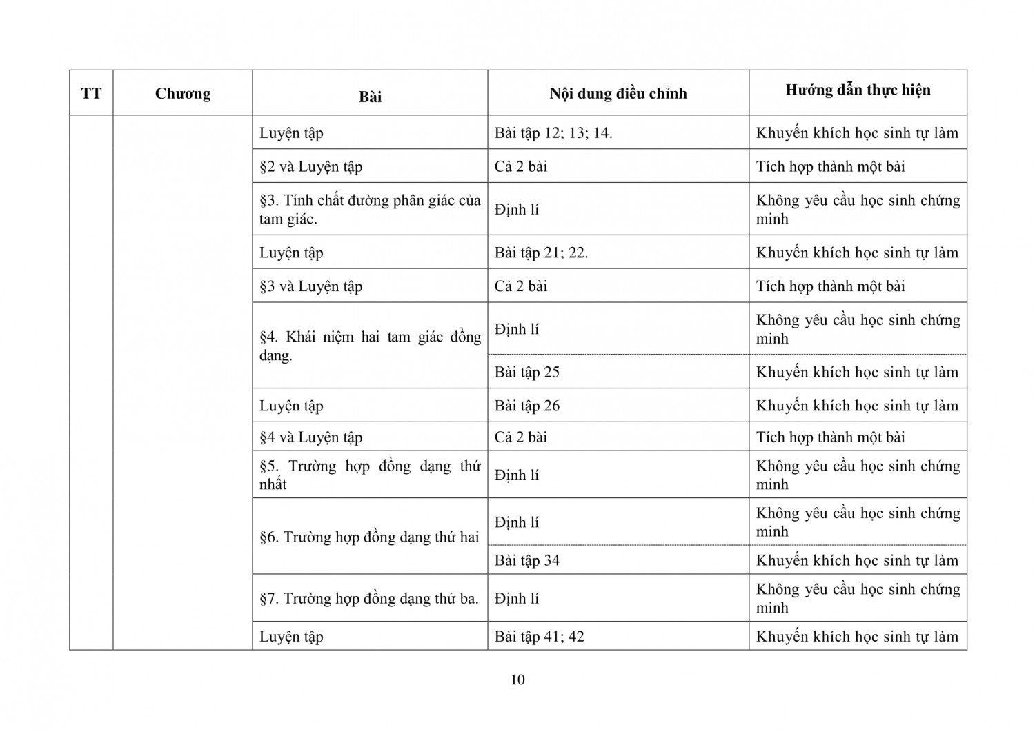 TOAN THCS 10