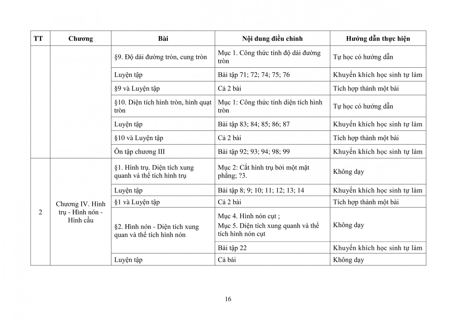 TOAN THCS 16