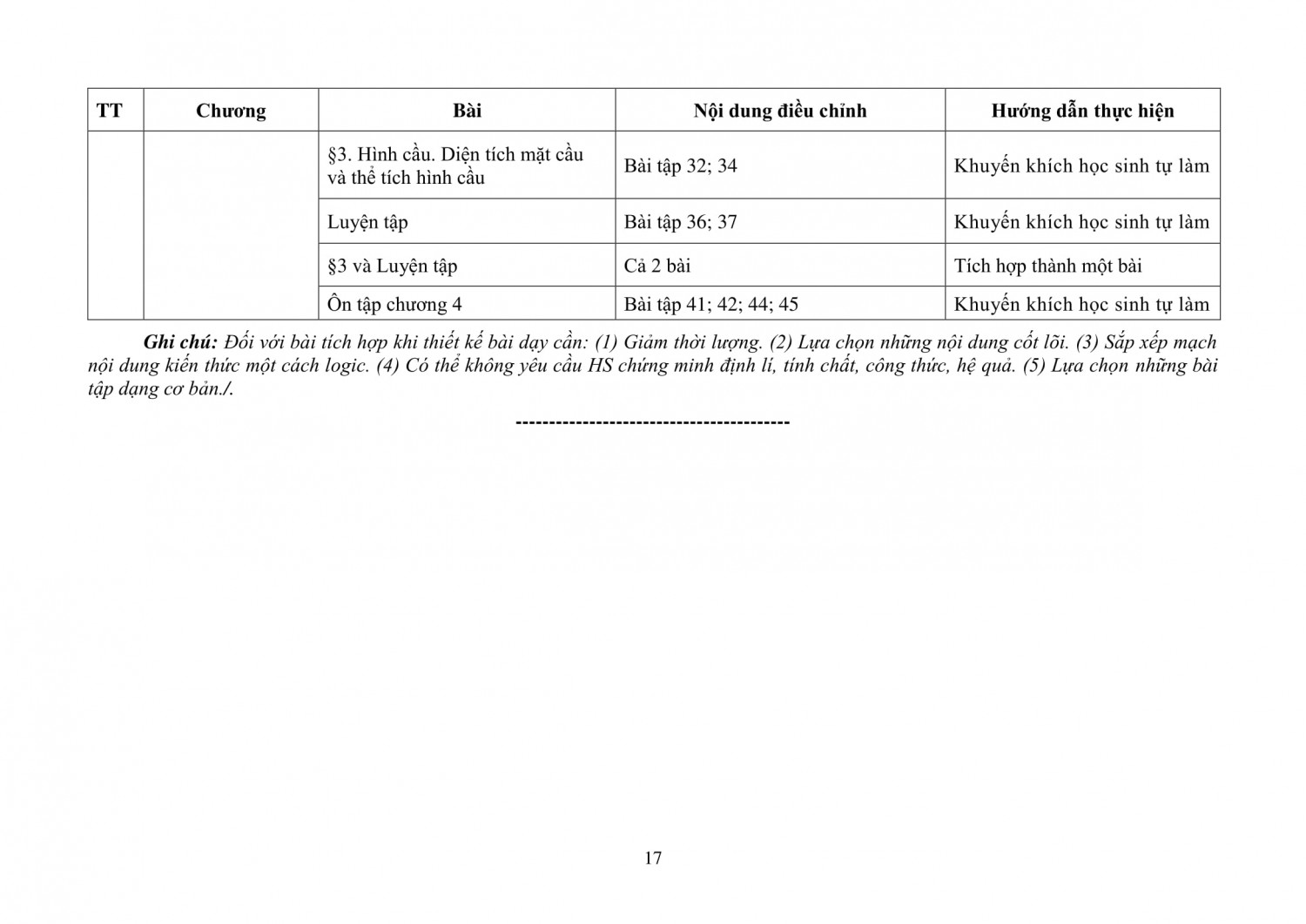 TOAN THCS 17